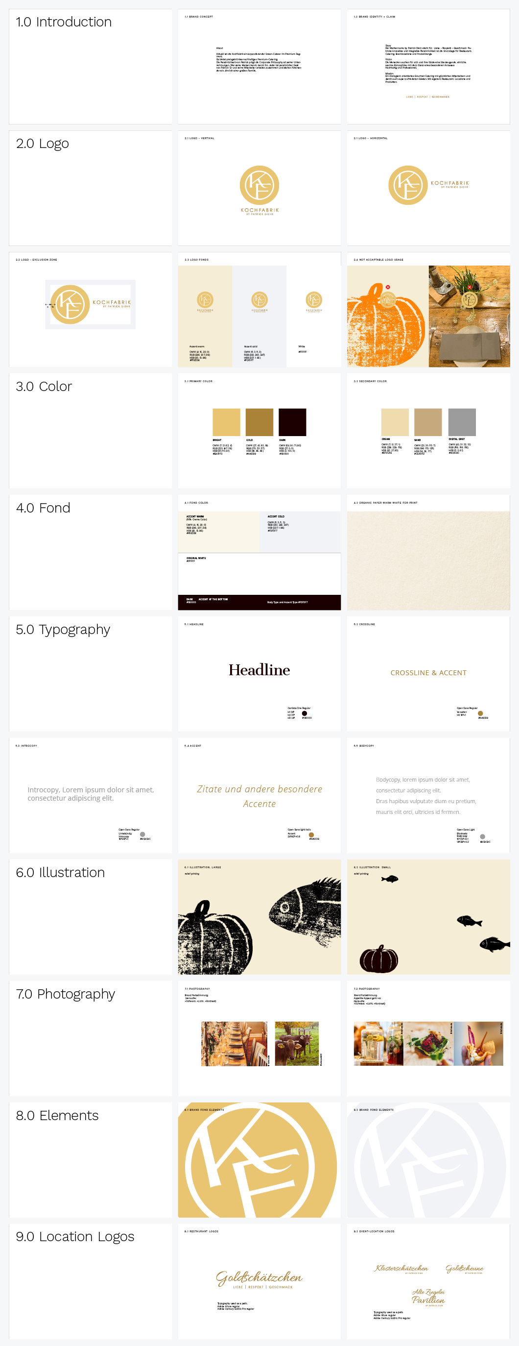 Brand Guidelines overview
